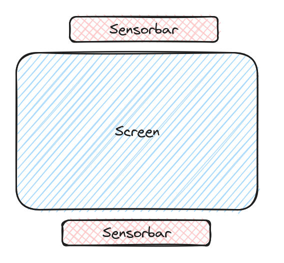 _images/2-conf-sensorbar-pos.png